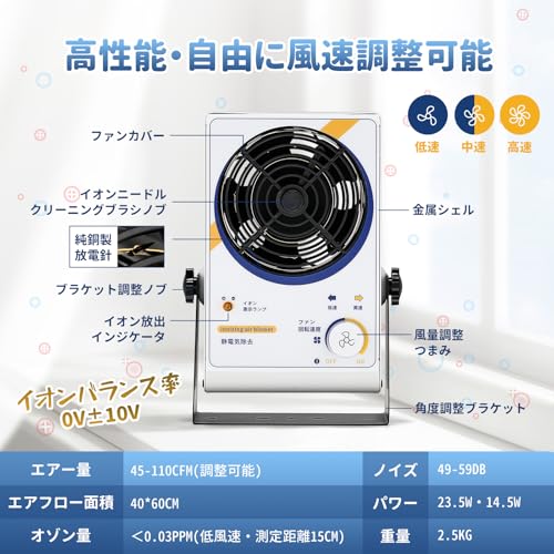 Amazon.co.jp: Hanchen: 静電気除去装置